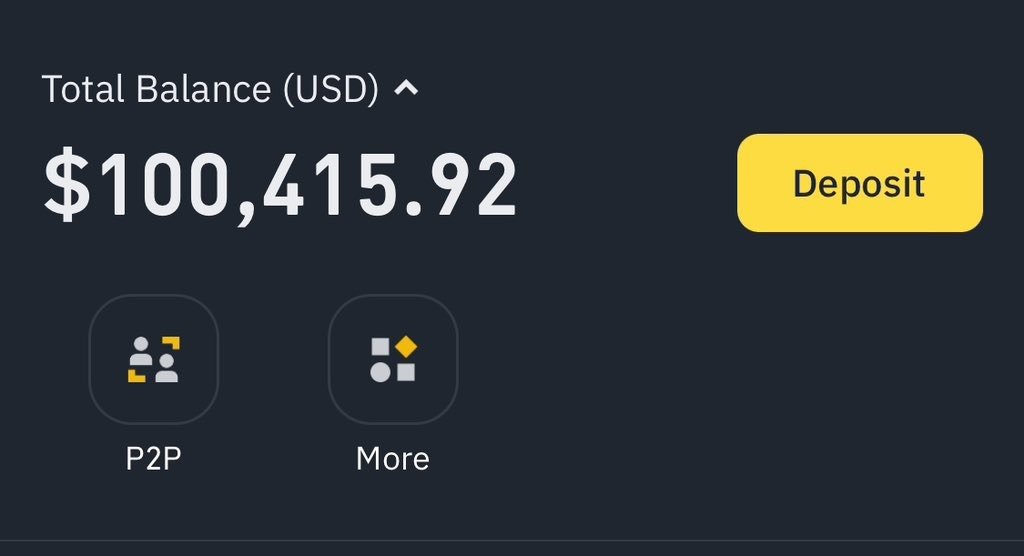 Bu ay Binance hesabıma referanslardan 1.000$ gelmiş. Bunun tamamını dağıtacağım

Katılma şartları;

1- t.me/muratalicalman kanalına katıl

2- Bu paylaşımı RT &amp; Like  

Not: 5 kişiye 200 USD göndereceğim. Sonuçlar yarın açıklanır
**
#bitcoin #btcusdt