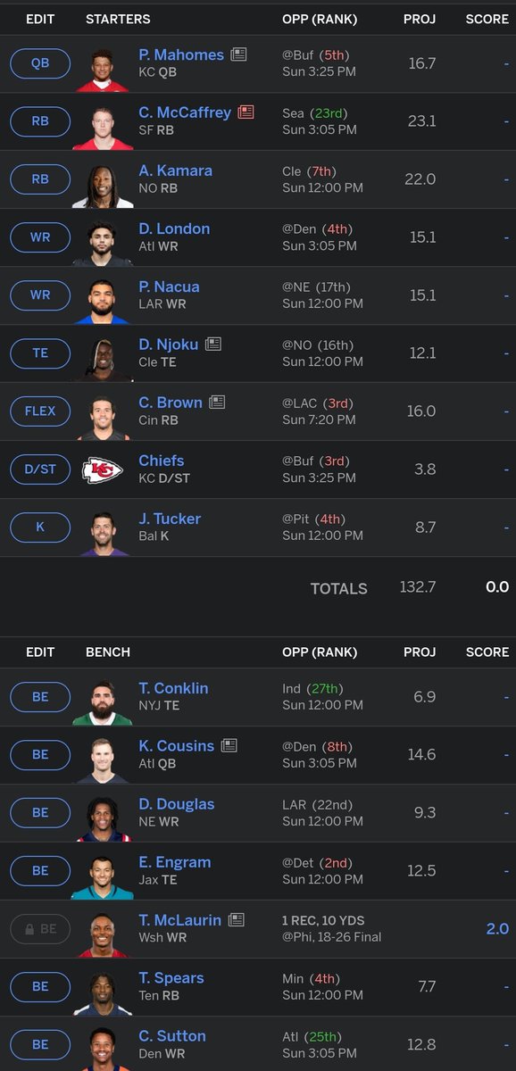 LizzieBaconTX's tweet photo. I'm dying to start Sutton.. should I bench London or Nacua? Bc that just seems crazy, right? 😅 #FantasyFootball #fantasy #football #advice #NFLSunday #NFL2024 https://t.co/G6FAVtfKEs