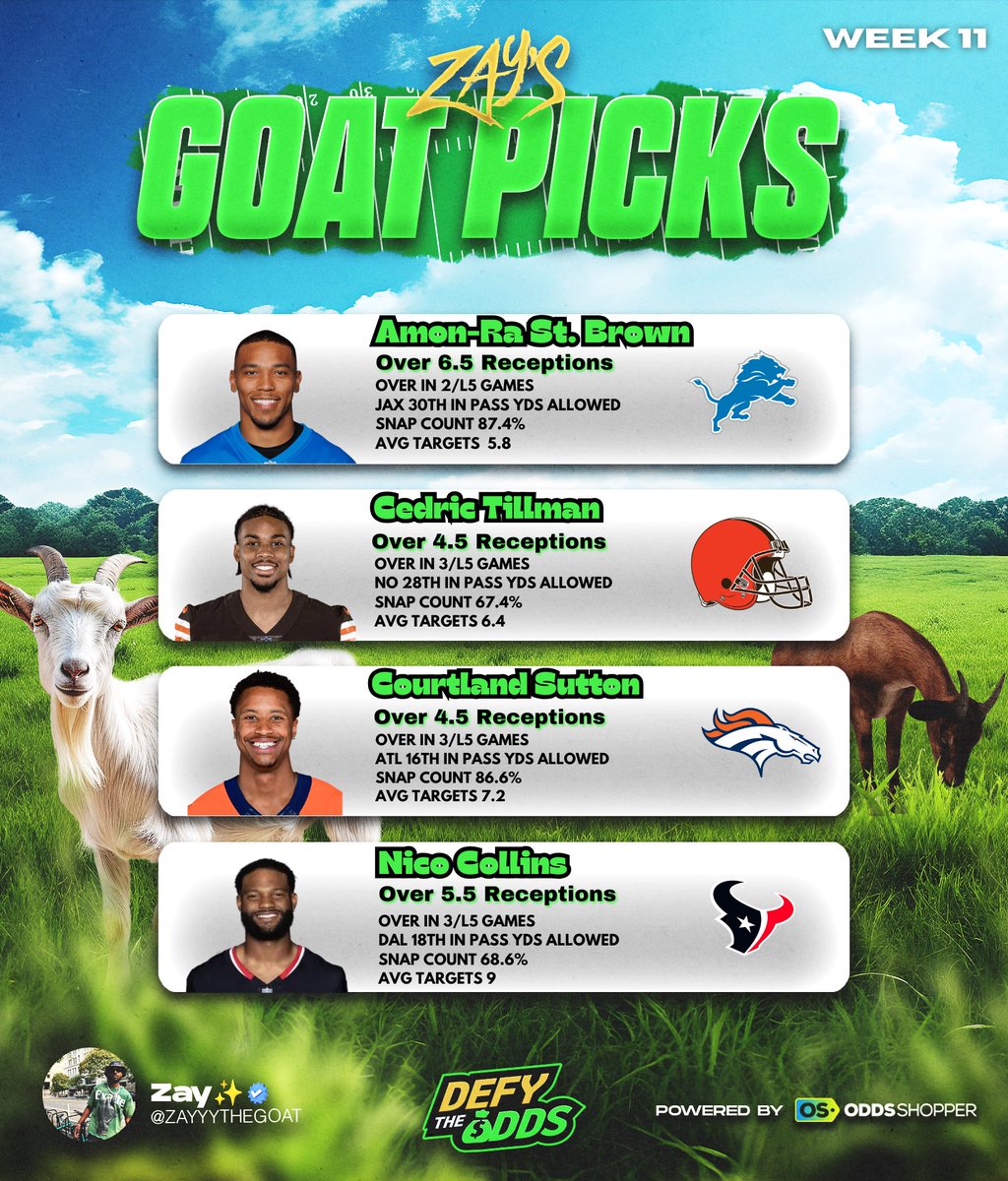 ZAYYYTHEGOAT's tweet photo. Week 11 🐐Picks

https://t.co/MSc960Tm10 https://t.co/vbSKLTXeOd
