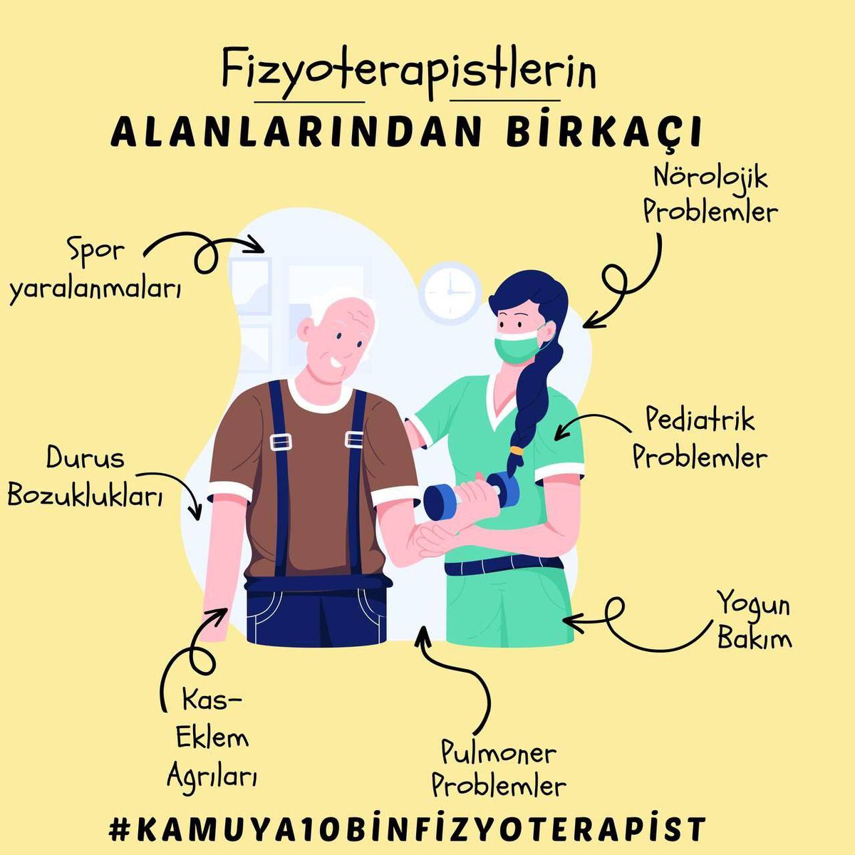 Sağlıklı yaşam ve yaşlanmada fizyoterapistin rolü; kişide var olan fonksiyonları korumak ve iyileştirmek, ilerde oluşabilecek sakatlıkları minimum düzeyde tutmak, kişinin yapacağı egzersiz programını düzenlemektir.
<a href="/drmemisoglu/">Prof. Dr. Kemal Memişoğlu</a>
<a href="/saglikbakanligi/">T.C. Sağlık Bakanlığı</a>
#FİZYOTERAPİSTEADİLATAMA