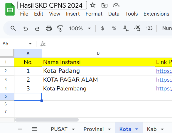 kanalcasn's tweet photo. DAFTAR INSTANSI YANG SUDAH MENGUMUMKAN HASIL SKD CPNS 2024

Buat updatenya, silakan cek berkala di: https://t.co/8H6jQdfr2A

Nanti akan diupdate sebisa mungkin untuk pusat dan provinsi.