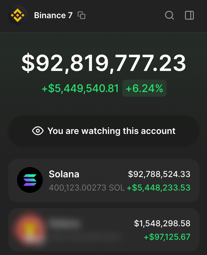 DeFiTracer's tweet image. I begged u to buy #MOODENG - it did 214x
I begged u to buy $ANALOS - it did 175x
I begged u to buy $POPCAT - it did 65x
I begged u to buy $GOAT - it did 275x
I begged u to buy $ACT - it did 128x
I begged u to buy $GIGA - it did 161x

I just found next 1000x gem controlled by…