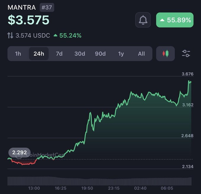 oxorektnpc_eth's tweet photo. Discover the MANTRA Checker:  
https://t.co/jqTduhpaWg 

Effortlessly track your $OM rewards, manage your #staking, and simplify your crypto portfolio. All in one place.  

#OM #MANTRA #avalanche #shibatoken https://t.co/OYXEIDhfvB
