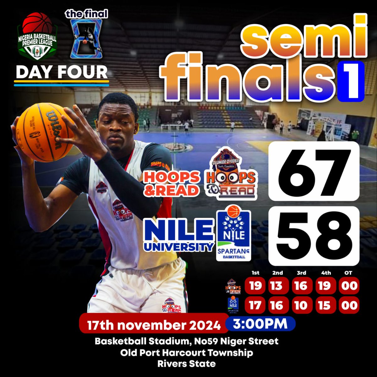 NBBF Leagues tweet media