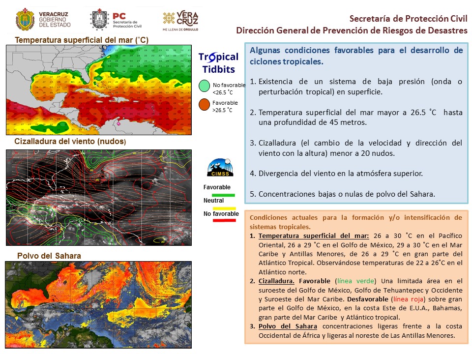 spcver_met's tweet photo. #BoletínTropical
17-nov-2024
Atlántico
#TTSara en tierra, cruza Belice, a unos 50 km al Sur-suroeste de ciudad de Belice. Actualmente el sistema genera una amplia zona de nublados posibles lluvias en Centroamérica y la Península de Yucatán. https://t.co/cYIg0lxzOR