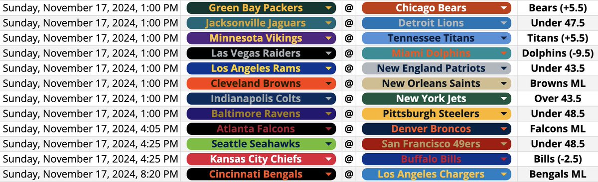 WreckWagers's tweet photo. My #NFLPicks for week 11 of the #NFL. https://t.co/HIUZgGR5jH