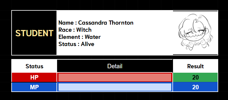 cCassandra ((SS2 *slow)) tweet media