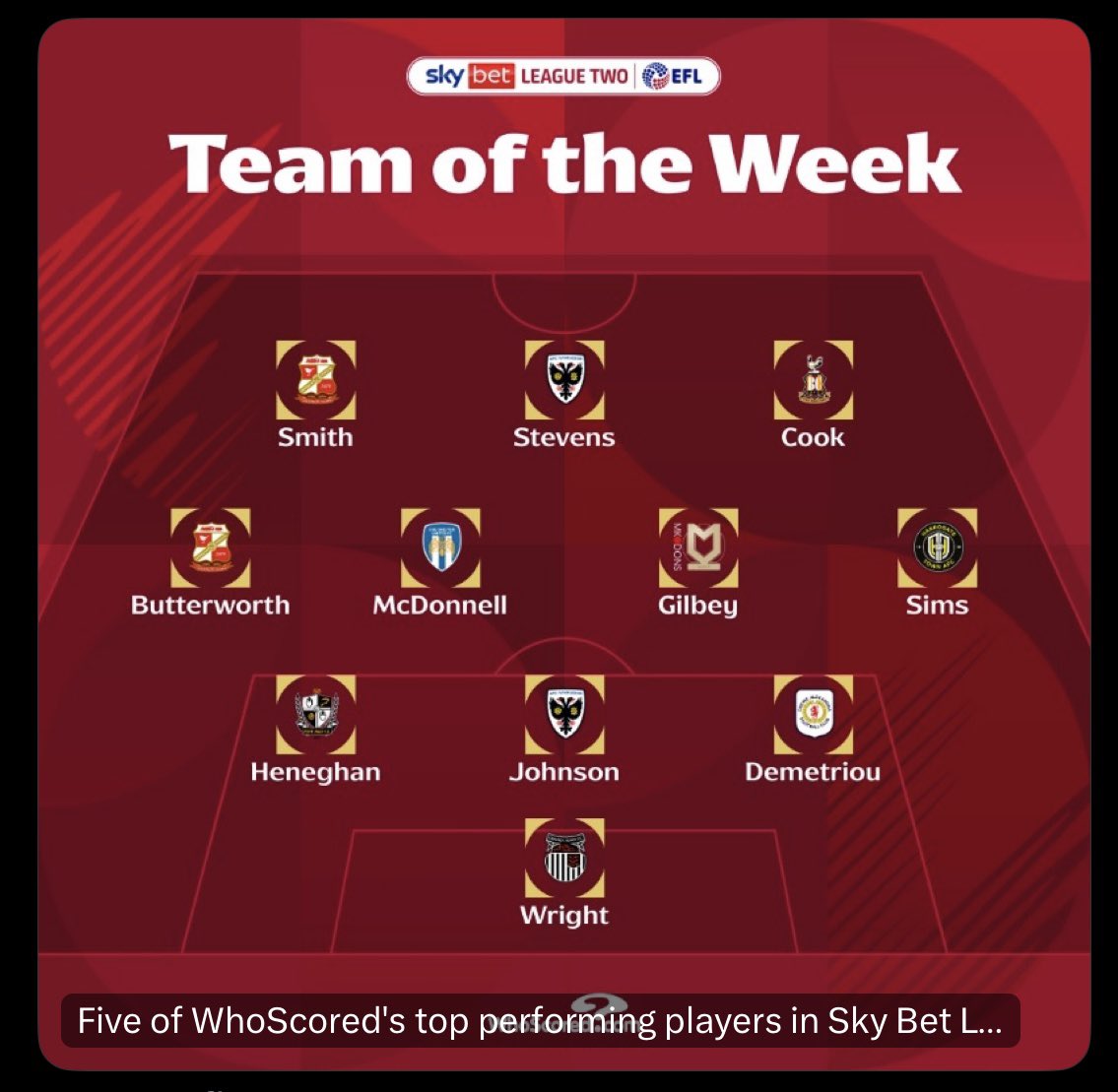 wrightjorda's tweet image. Back to back weekends! Time to push on 🫡 @officialgtfc