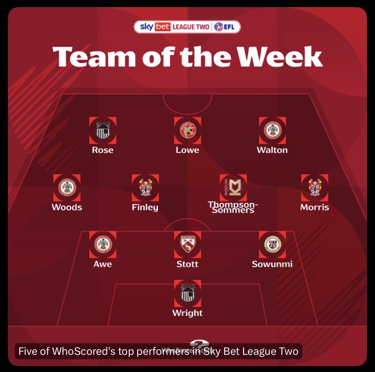 wrightjorda's tweet image. Back to back weekends! Time to push on 🫡 @officialgtfc