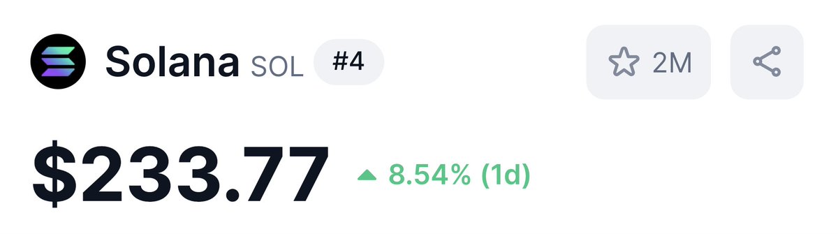 Solcasino.io tweet media