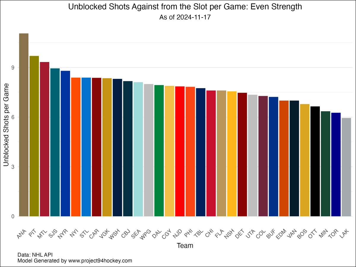 project94hockey tweet media