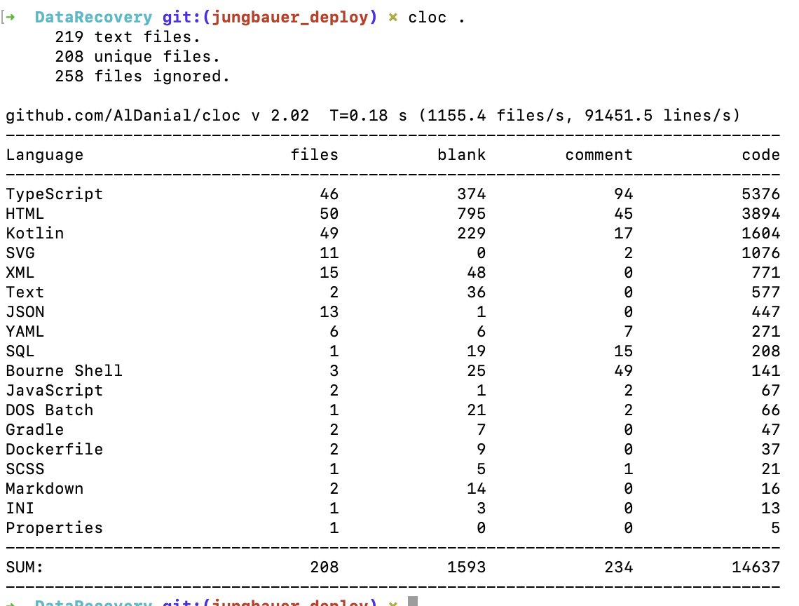 Finished migrating an <a href="/angular/">Angular</a> application to <a href="/htmx_org/">htmx.org / CEO of Trash (remote) (same thing)</a> and Spring ViewComponent together with my colleague:

Removed 5376 lines of Typescript
Added 2513 lines of <a href="/kotlin/">Kotlin by JetBrains</a> 
28% decrease in overall lines of code.
From 19 runtime dependencies to 2 -> <a href="/Alpine_JS/">AlpineJS</a> and <a href="/htmx_org/">htmx.org / CEO of Trash (remote) (same thing)</a>