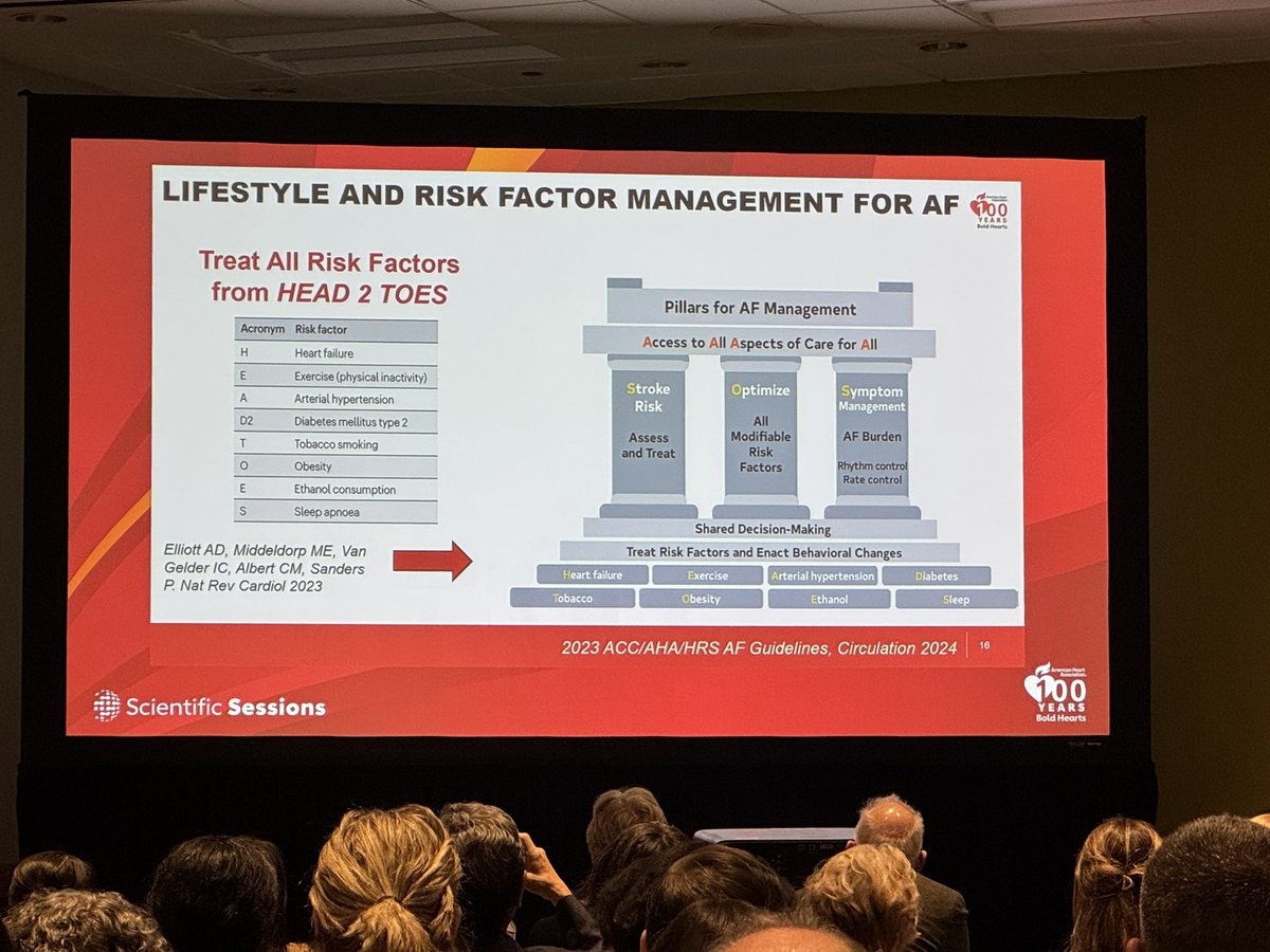 JACC Journals (@jaccjournals) on Twitter photo #AHA24 Dr. <a href="/PrashSanders/">Prash Sanders</a> on #AFib Risk Factor Modification: Treat *all* risk factors from HEAD 2 TOES:
📌#HeartFailure
📌Exercise
📌Arterial hypertension
📌#T2D
📌Smoking
📌#Obesity
📌alcohol consumption
📌Sleep apnoea
Check out our #JACC guideline hub for more resources: #AHA24 Dr. <a href="/PrashSanders/">Prash Sanders</a> on #AFib Risk Factor Modification: Treat *all* risk factors from HEAD 2 TOES:
📌#HeartFailure
📌Exercise
📌Arterial hypertension
📌#T2D
📌Smoking
📌#Obesity
📌alcohol consumption
📌Sleep apnoea
Check out our #JACC guideline hub for more resources: