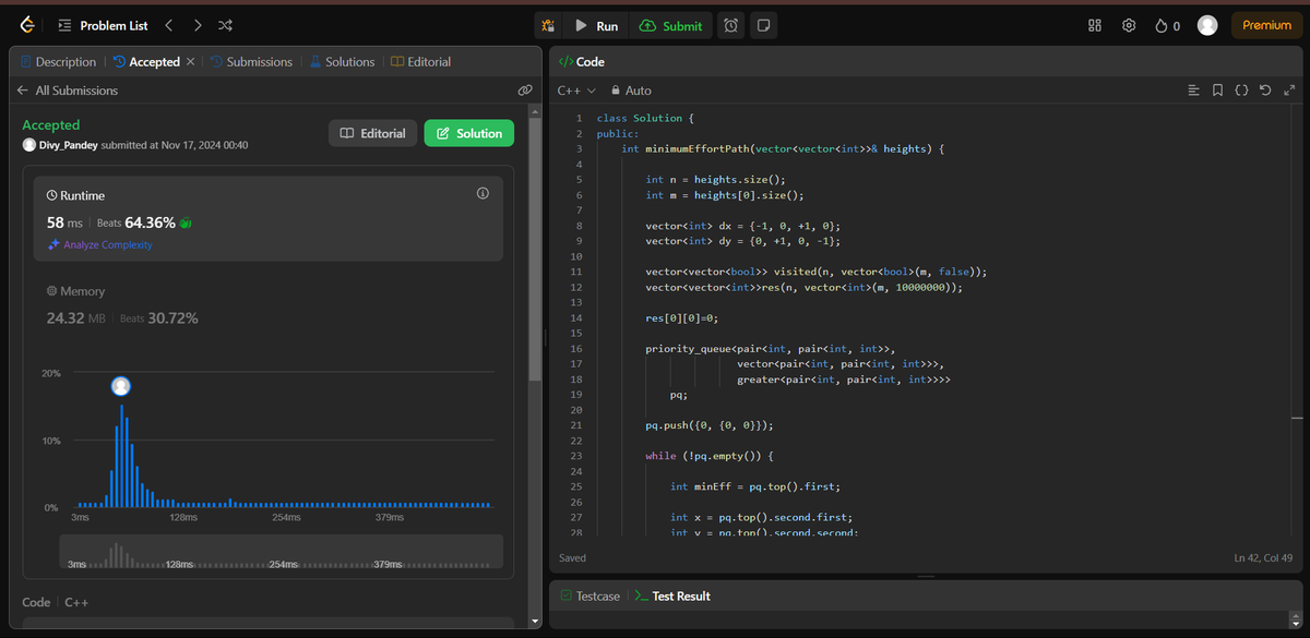 Divy_pandey_dev's tweet image. 17-11-2024-&amp;gt;Day 20/n days of Code.
Tasks completed today-
1. Solved 2 hard Dijkstra&apos;s Algorithm problems from @striver_79 DSA sheet.
2. Solved Prim&apos;s algorithm.