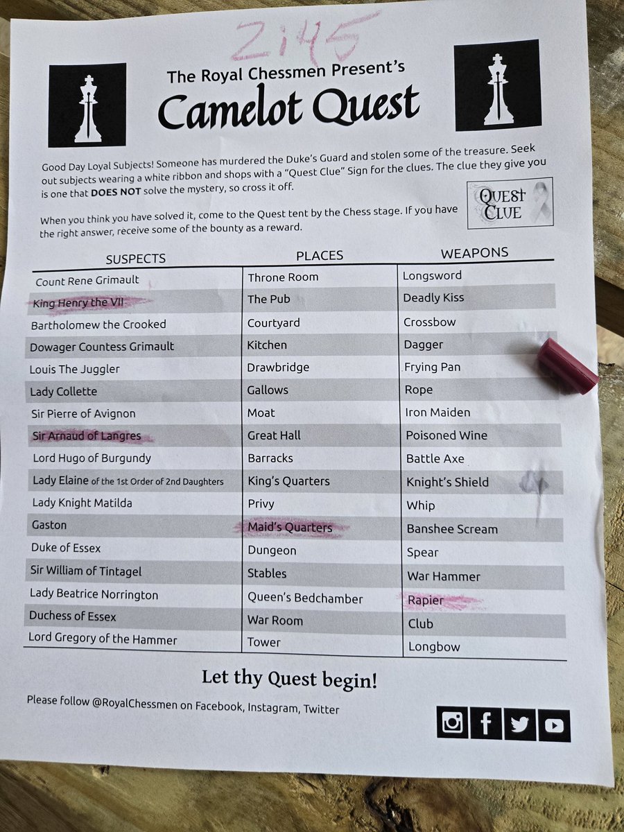 Commander_Hokie's tweet image. Help me solve the murder at Camalot Days #camalotdays