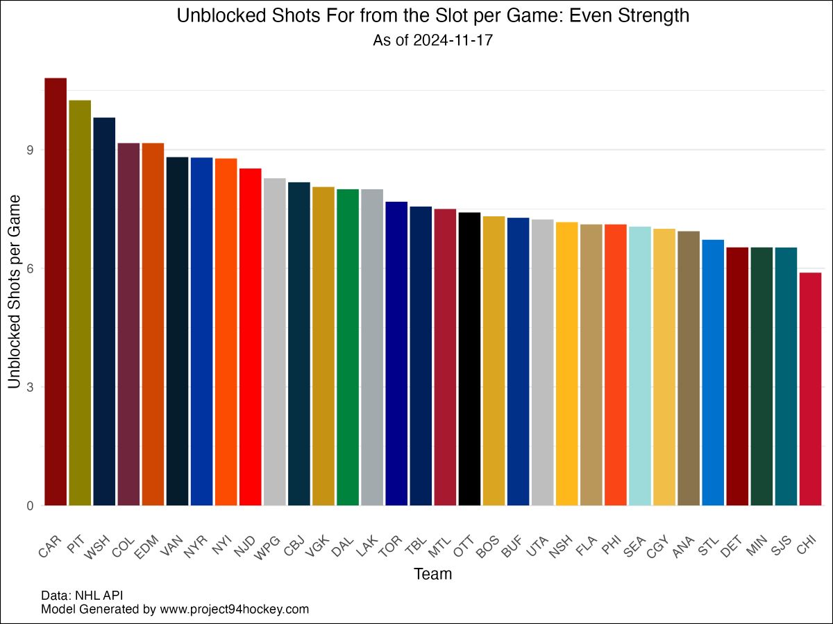 project94hockey tweet media