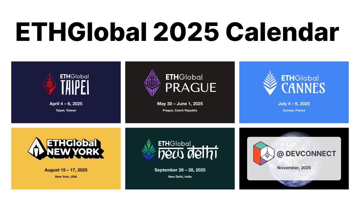 🚀 ETH 2025 MEGA THESIS: Path to $20K? 📈 ➜ Conservative Target: $12K ➜  Bull Case: $20K+ Major Catalysts Ahead: Q1-Q2 2025: • Taipei Summit (April)  - Asian market catalyst • Prague