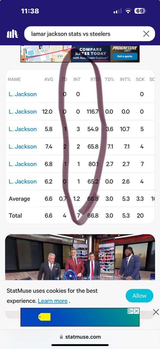 Ryan1007thomas's tweet photo. @TheNFLanalyst Here’s the last 4. One stat sticks out! https://t.co/kmzlTn0FVN