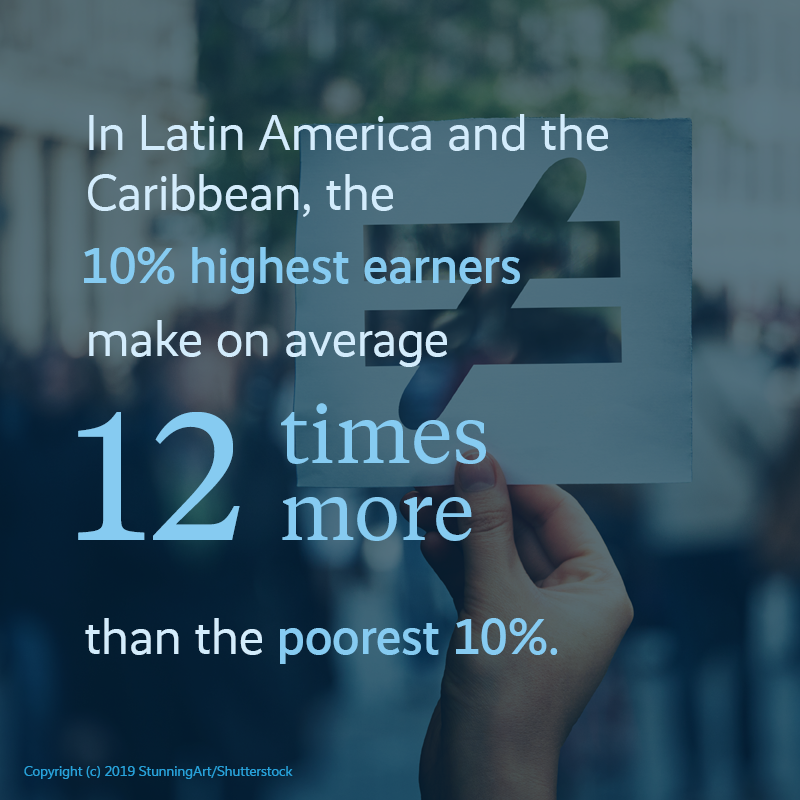 MunSecConf's tweet photo. One in five citizens of Latin America and the Caribbean is poor. According to data from @the_IDB, the region is the world's most unequal one. In the next few days, economic cooperation will be highly relevant at #G20Brazil โ followed by our discussions at #MLMRio. https://t.co/3otv8qdoMk