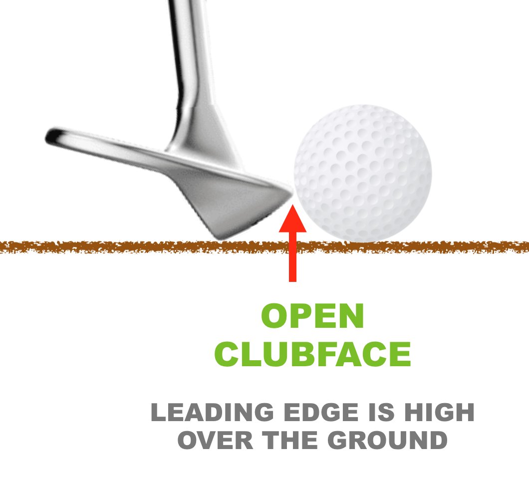 WOShortGame's tweet photo. Struggling with unpredictable lies when chipping? 🧐 Learn how to evaluate and adjust for any lie on the course with this guide! Improve your decision-making and consistency.
👉 Read more here: https://t.co/azhtgKR1G1 
#LieEvaluation #GolfImprovement #WorldOfShortGame https://t.co/X0Gvk4A4U9