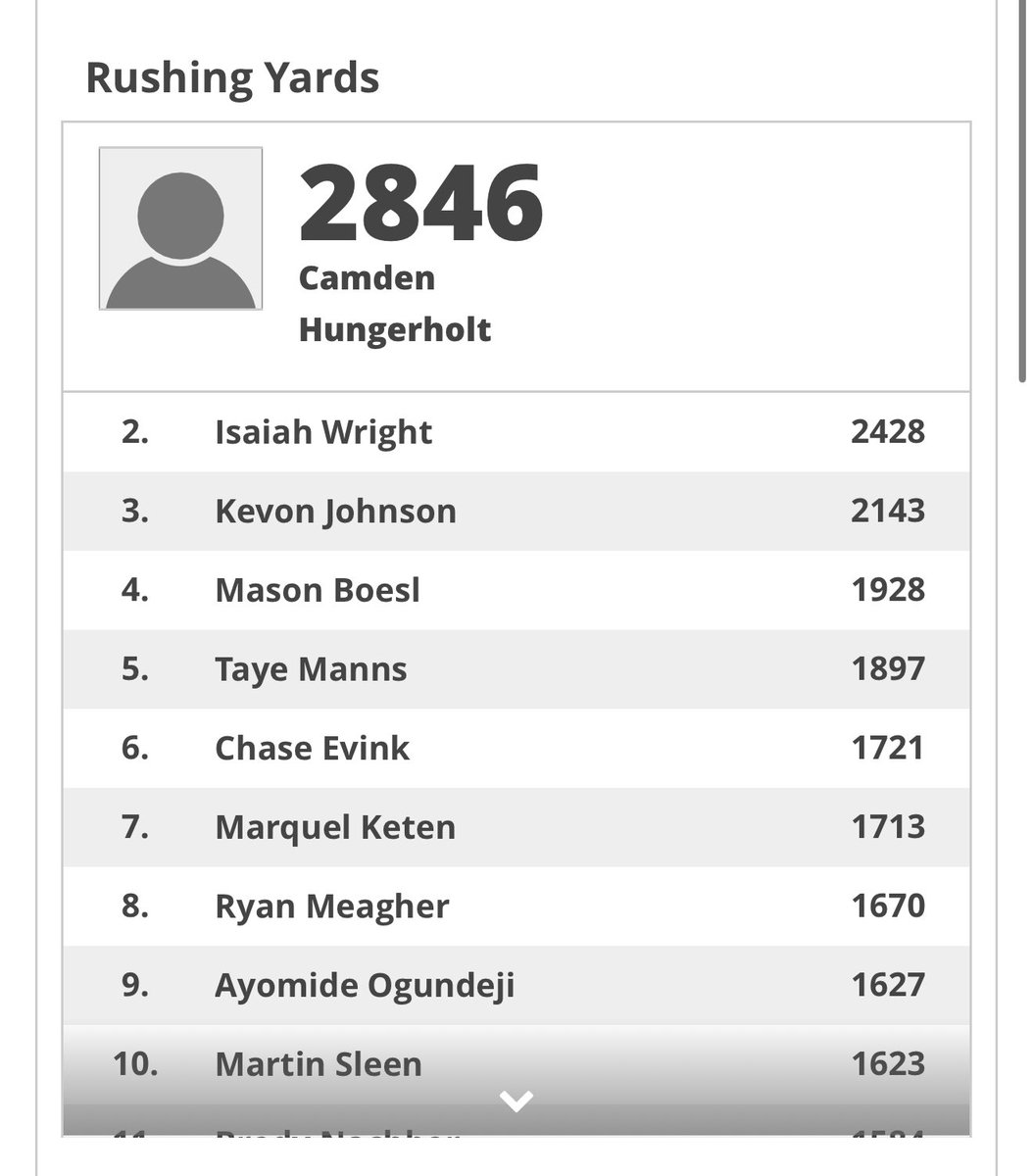 🚨39 rushing TDS and 2,428 rushing yards on the season🚨 6,002 career rushing yards⭐️ 1 game to go! #comingforitall