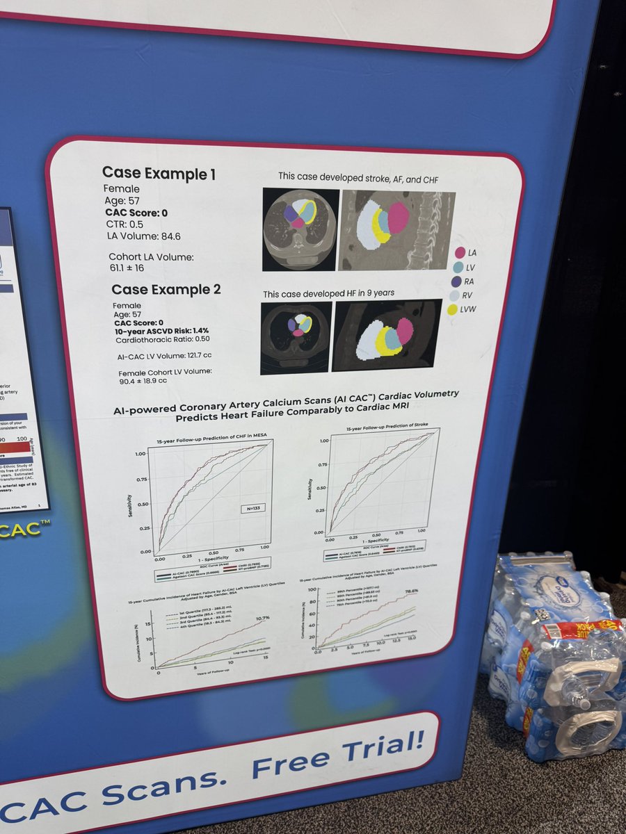 heartlungai's tweet photo. 🫀 Day 2 at #AHA24 🚀 Every CAC and CCTA scan should include cardiac chamber volumes and LV wall mass reports—this is the new standard for a 360° CV risk analysis. Stop by Booth 2952 to see how HeartLung’s FDA-approved, Breakthrough-designated #AutoChamber is making it happen.
#CardioTwitter