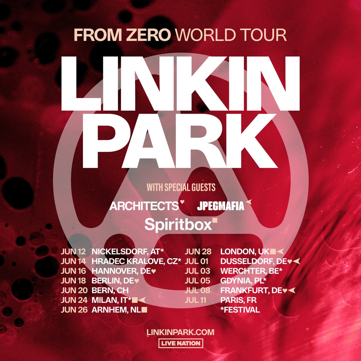 LINKIN PARK tweet media