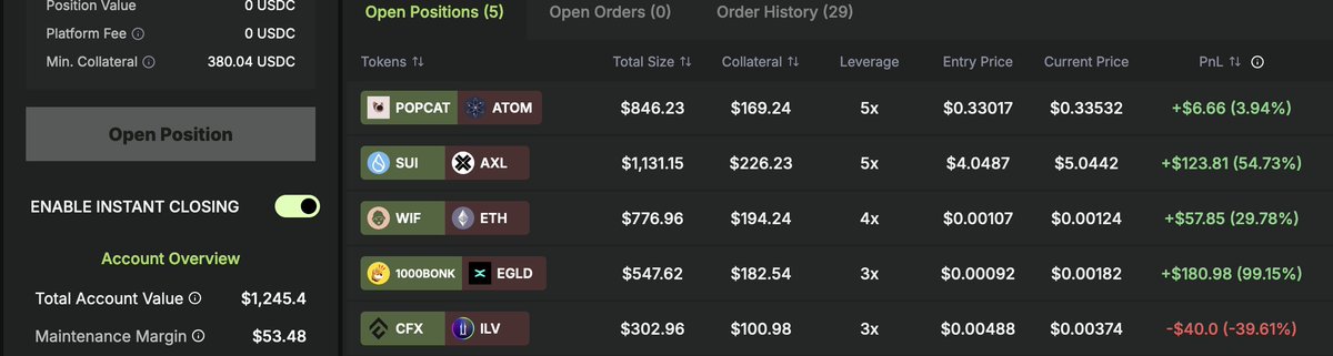 Gm fam :
PF update : 1245$