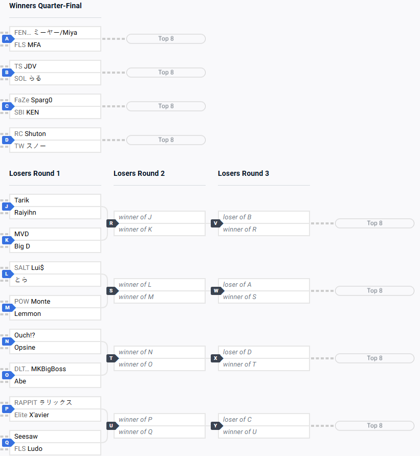 FLAWLESS tweet media