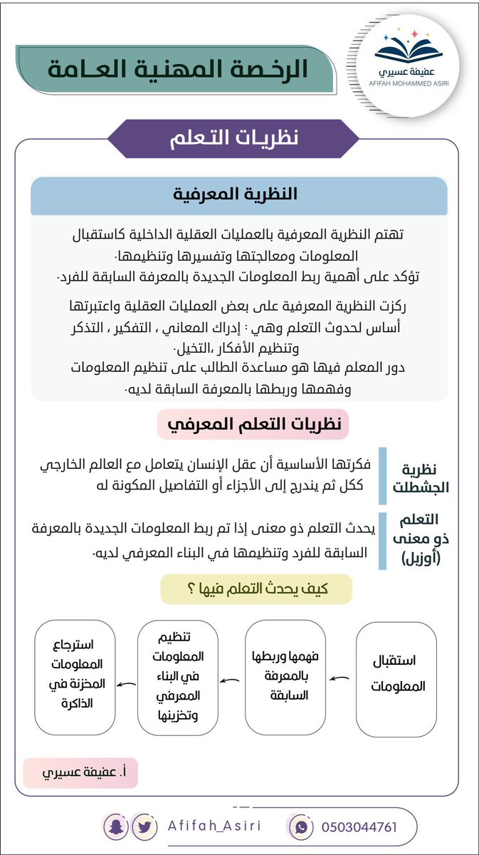 نظريات تعلم لا يخلو اختبار الرخصة المهنية منها 
مهمة جدا للمراجعة .. فضلها 💜 
🔹 النظرية السلوكية 
🔹النظرية المعرفية 
🔹النظرية البنائية 
🔹النظرية الاجتماعية 

#الرخصة_المهنية #الرخصة_المهنية_عام #الرخصة_المهنية_التربوي_العام