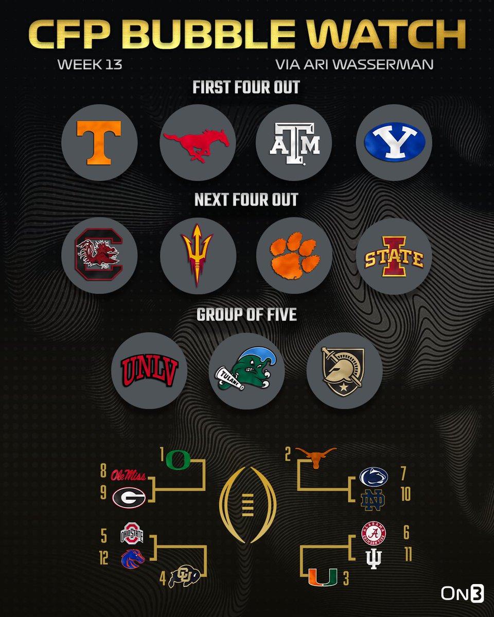 On3's tweet photo. NEW: Week 13 College Football Playoff Bubble Watch via @AriWasserman🫧

https://t.co/8YVQaGH4UP