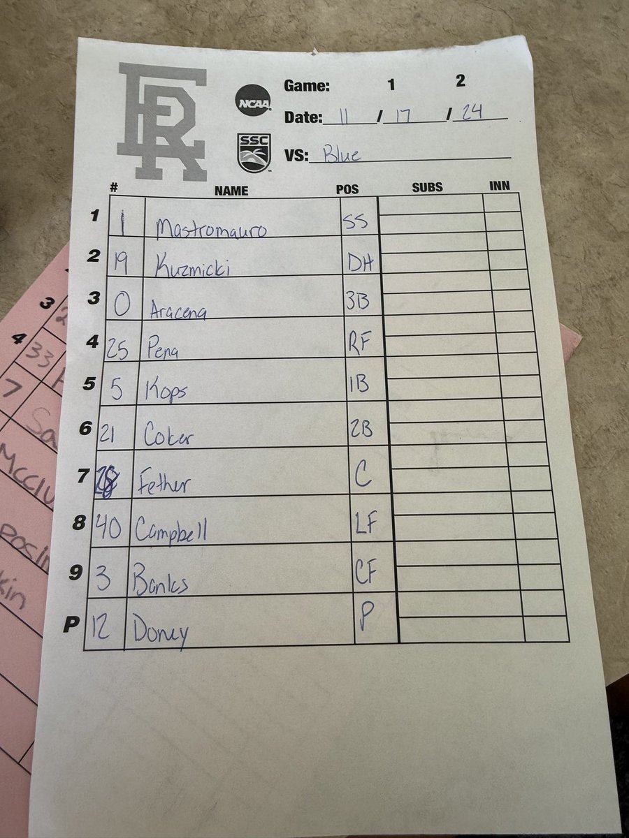 Here is your starting lineup for Game 2 for the Gold Squad!! #welcometosliwa #GoGold