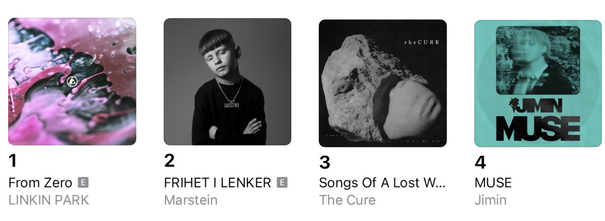 NorwayJimin's tweet image. Apple Music Norway 🇧🇻 Top Albums 🎶🎵