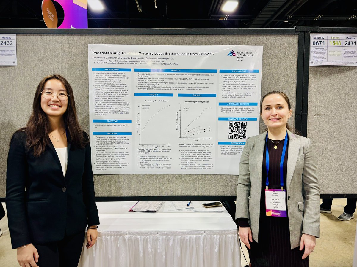 Analysis of prescribing trends of novel lupus treatments shows rapid uptake across the US. 

Great job to Rheum-bound Sinai MS4 <a href="/celestinejhe/">celestinehe</a>!