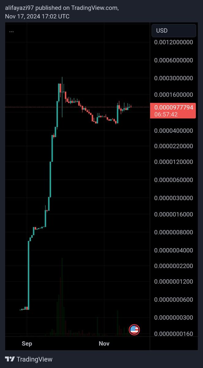 alithementat's tweet image. "📈 This is FU COIN.  
A memecoin our community knew about before it exploded.  

The question is... will you catch the next one?  

👉 discord.gg/U6bTBcbvEZ

#Crypto #Memecoins #FUCOIN