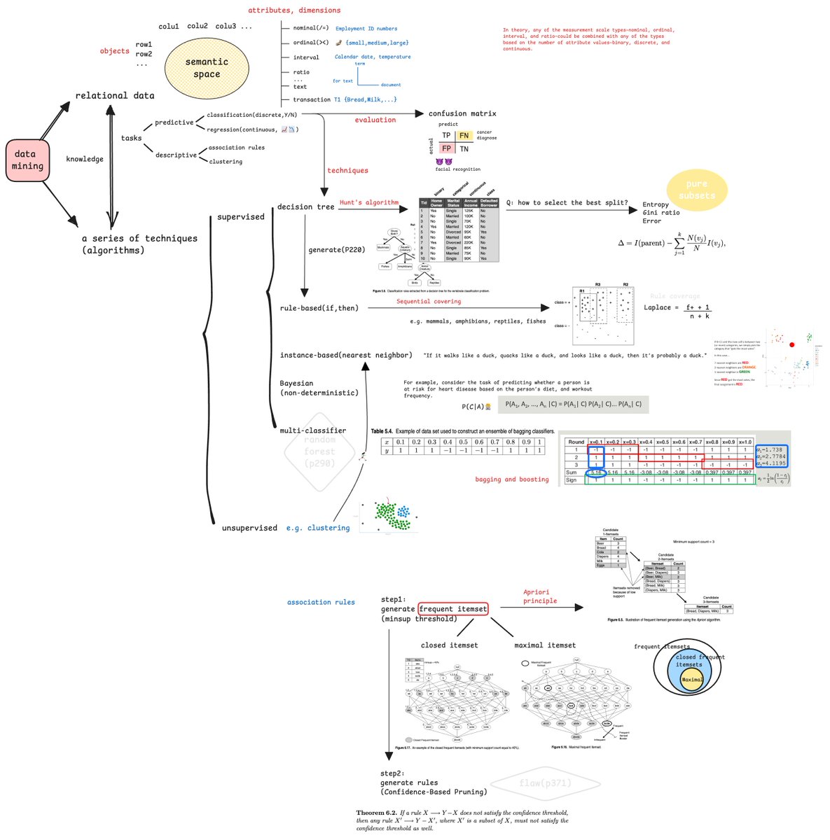 jessie@Fat-Garage 🦇🔊 tweet media