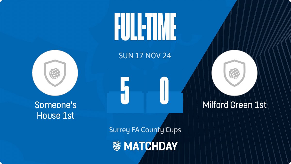 sohfcofficial1's tweet photo. Someone’s House 5 - 0 @MILFORD_GREENFC 

The lads get us through to the next round of the County Cup as we keep a clean sheet against a division 3 side 🏠 

9 wins in a row. 🔥

Scorers:
Max ⚽️⚽️
@giorgio_dilullo ⚽️
@jacktanner02 ⚽️
@jamesreeskelly ⚽️

MOTM: Max 🏅

#ForzaHouse https://t.co/nws79tOk9o
