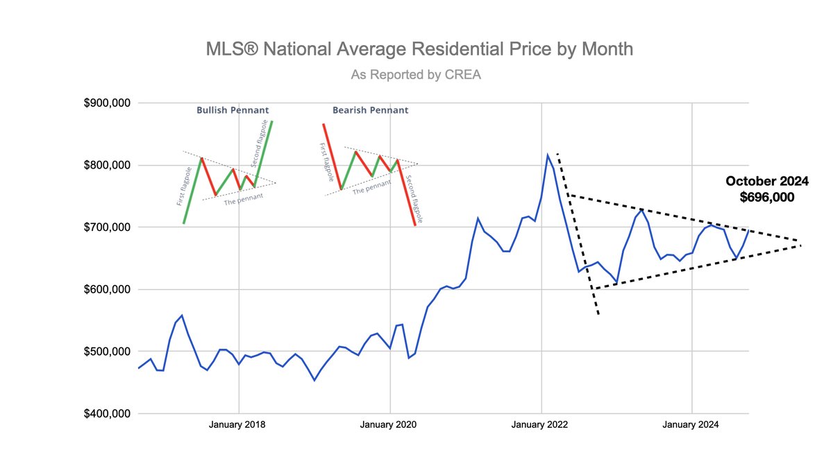 Jon Flynn tweet media