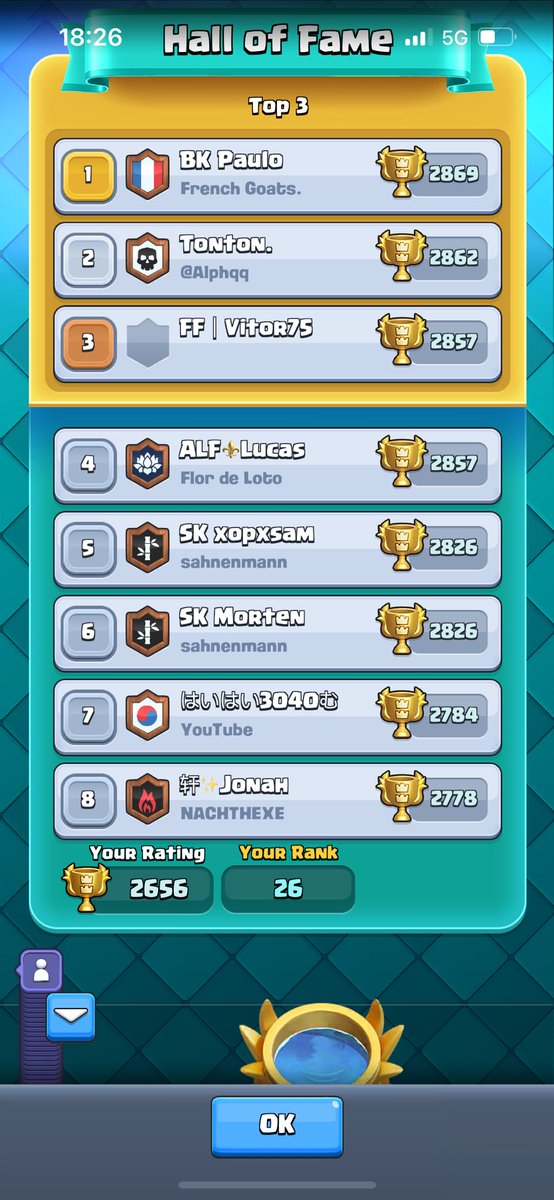 Verrückt was hier passiert