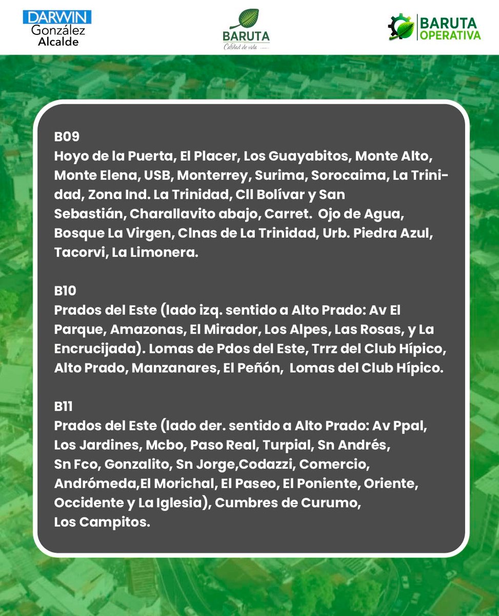 Baruta Operativa tweet media