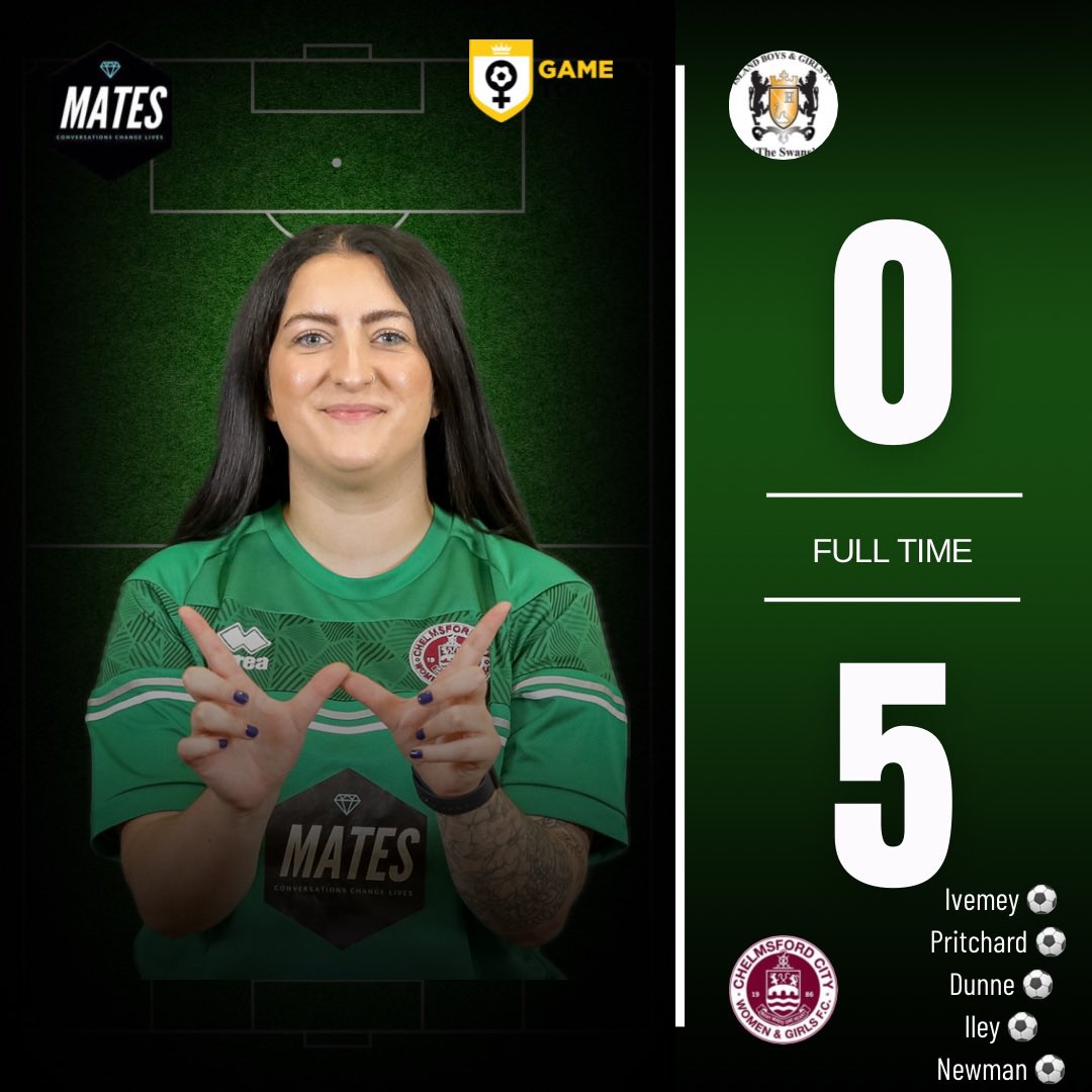 Chelmsford City WFC Reserves tweet media