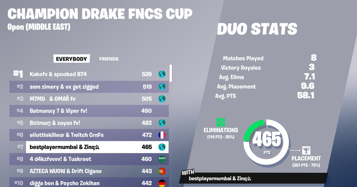 Best tweaks from <a href="/muskfv/">muskfv</a>