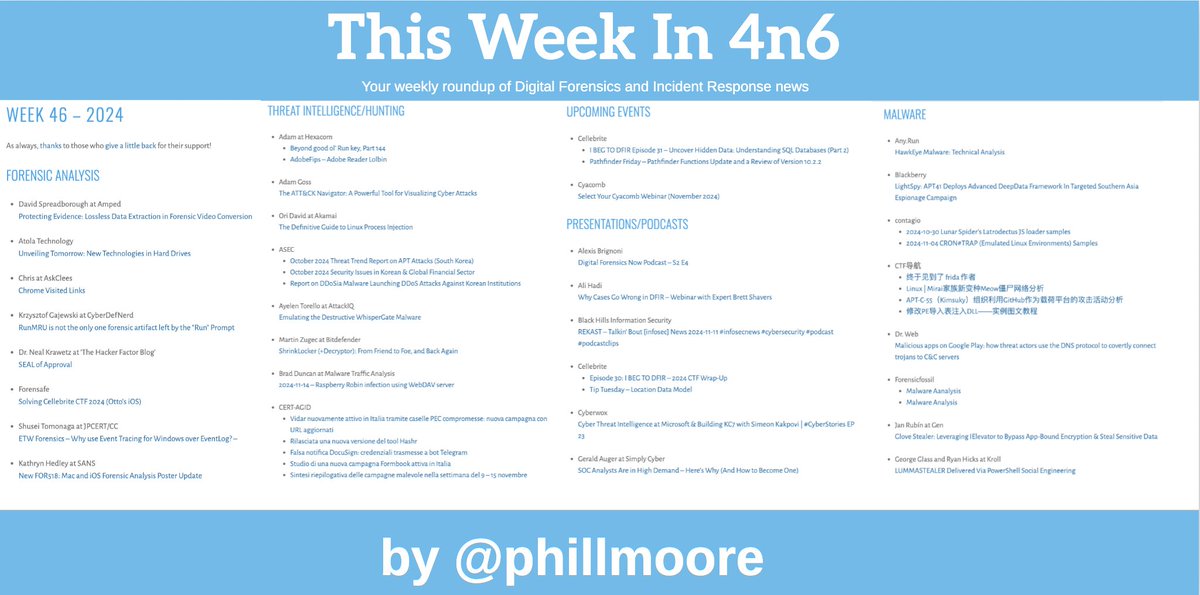 Cyber Detective💙💛 tweet media