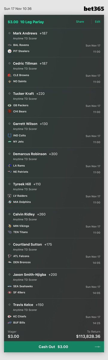 Anytime TD🏈 Longshots 

#PlusMoney #NFL #GamblingX