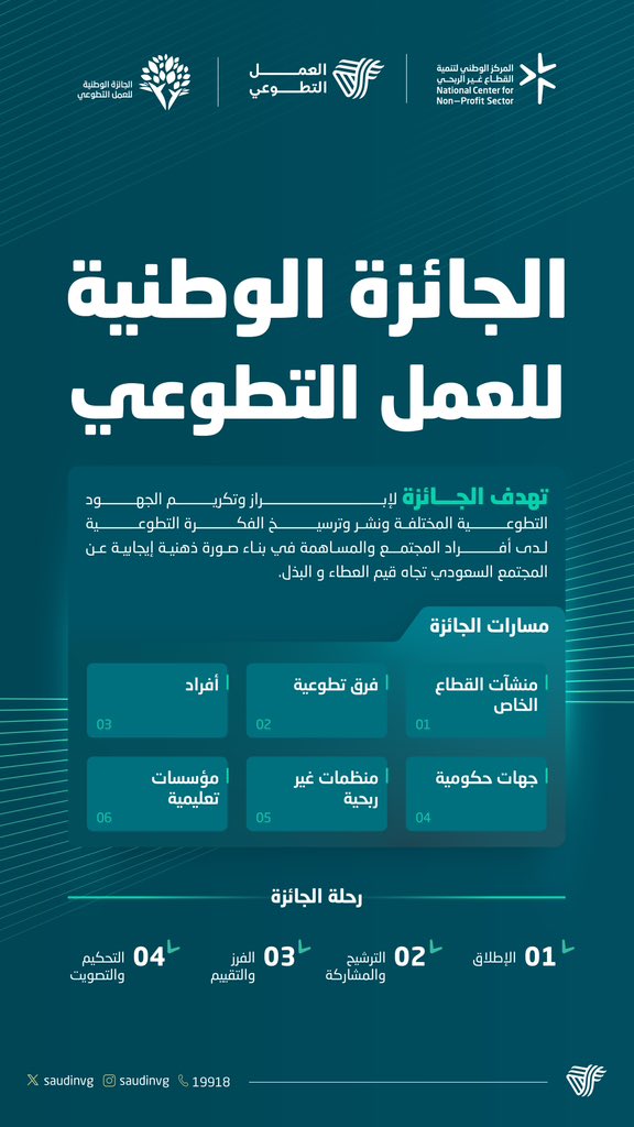 SaudiNVG's tweet photo. تنطلق #جائزة_العمل_التطوعي من جديد..
لإبراز جهود ومنجزات العمل التطوعي، ونشر ثقافة التطوع لدى أفراد المجتمع.

شارك في الجائزة:
https://t.co/sJn82NTugf https://t.co/0T5dPINI28