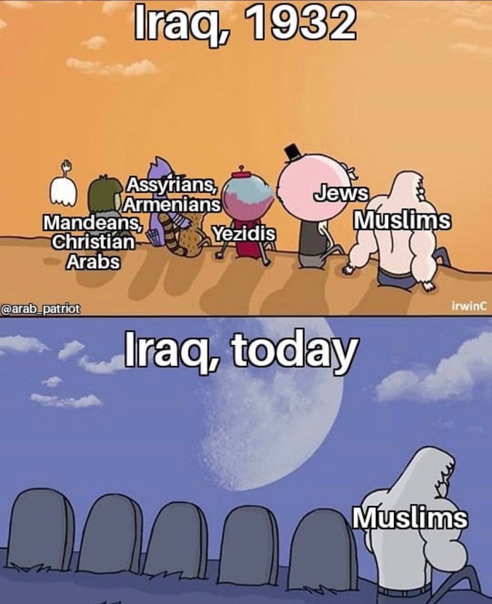 The story of basically all Muslim countries.