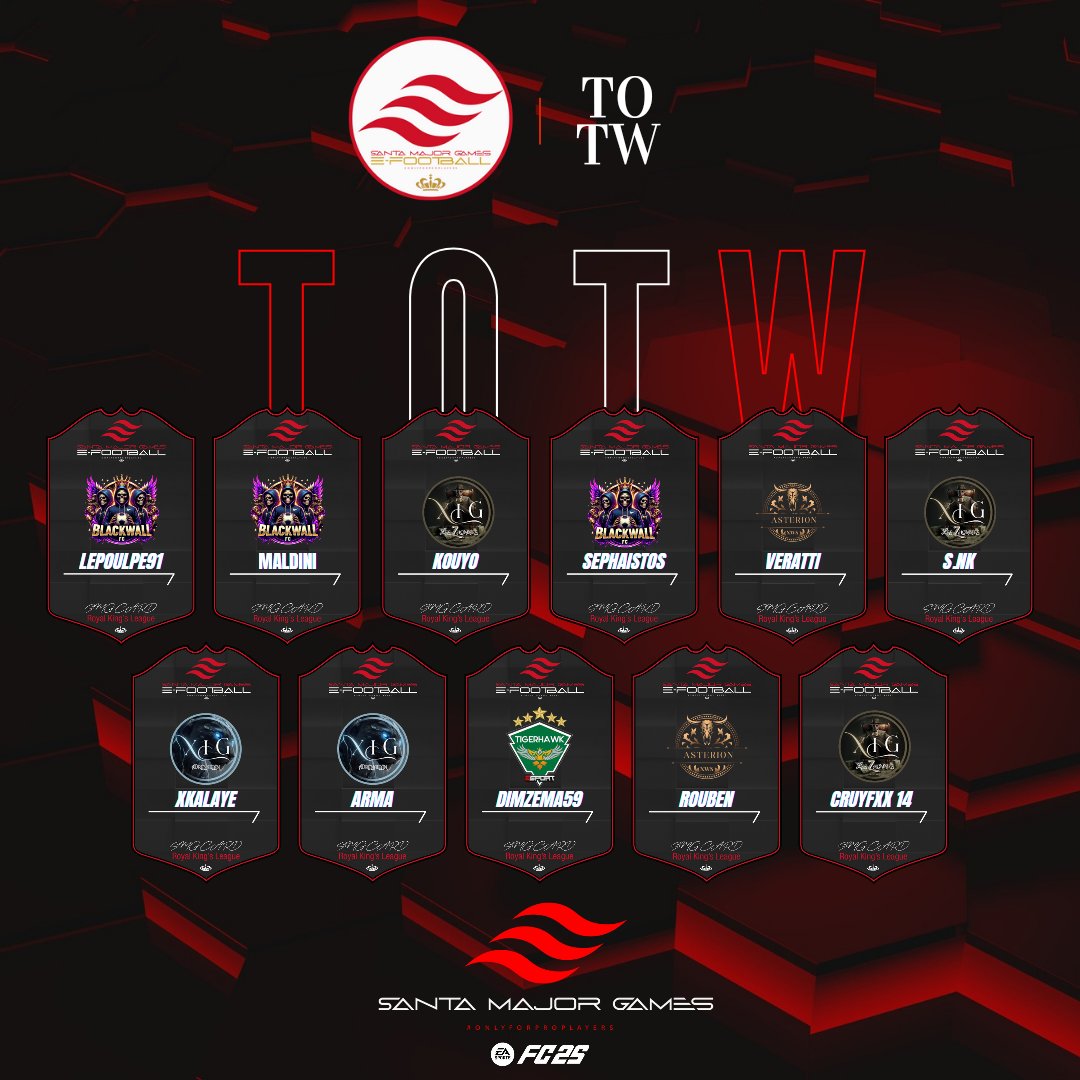 Santa Major Games tweet media