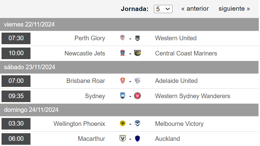 Dani Deudermont Glez tweet media