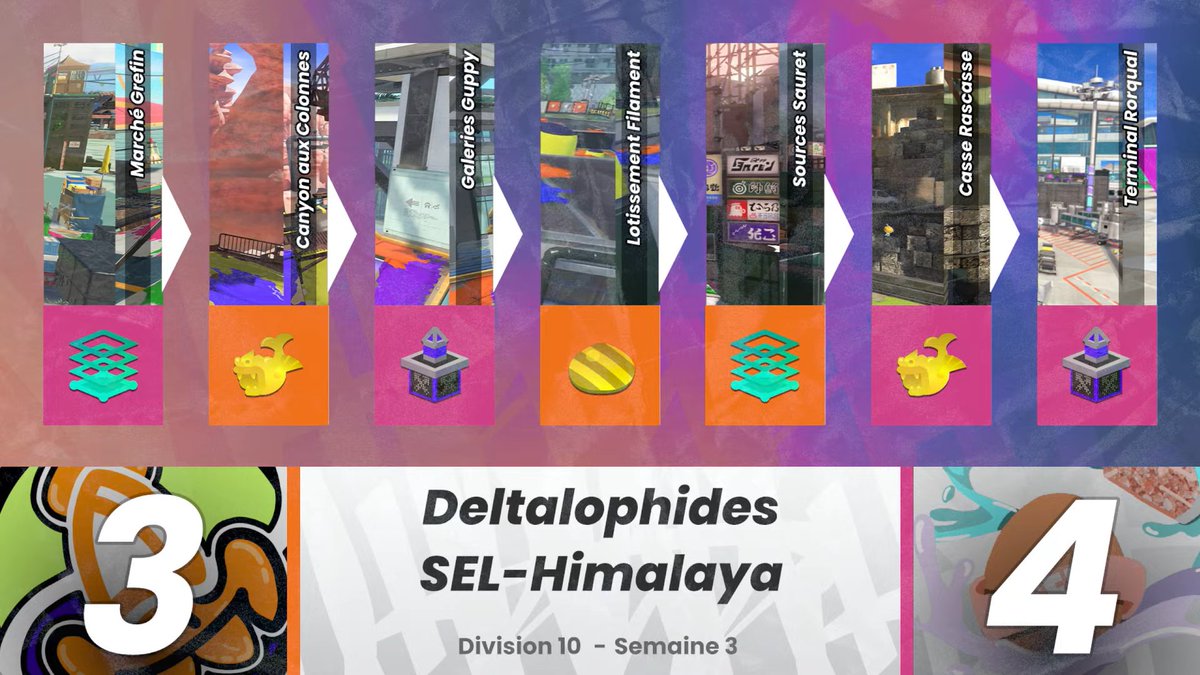 La Himalaya-SEL qui gagne 4-3 face à la <a href="/Deltalophides/">ΔLP_Deltalophides</a>, encore gg à eux et merci à <a href="/eSportBrosTV/">eSportBrosTV (ebTV)</a> pour le cast !

<a href="/JustTartif/">Tartif</a> Backline de génie
<a href="/CrashTesteur/">Crash Testeur</a> Le ravageur au carbone
<a href="/Vega_Splatoon/">Véga</a> Faiseur de -3 mais tombe dans le vide
<a href="/youffly/">Youffly</a> Clutcheuse incroyable