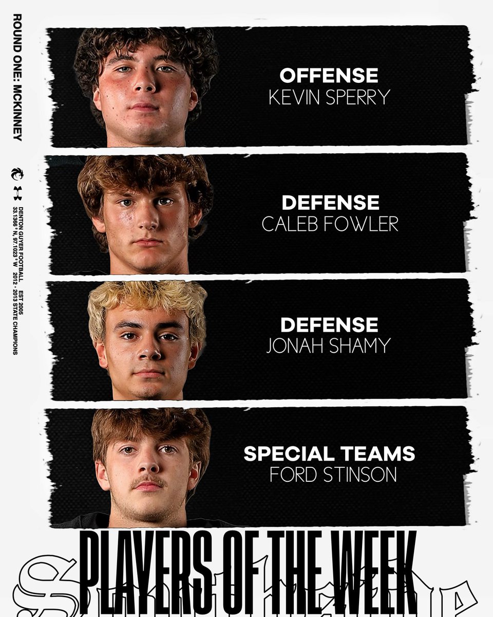 𝐏𝐥𝐚𝐲𝐞𝐫𝐬 𝐨𝐟 𝐭𝐡𝐞 𝐖𝐞𝐞𝐤: 𝐁𝐢-𝐃𝐢𝐬𝐭𝐫𝐢𝐜𝐭

▪️Kevin Sperry
▪️Caleb Fowler 
▪️Jonah Shamy 
▪️Ford Stinson 

#Southside | #DifferentBreed